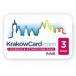 Krakow Card - City Pass