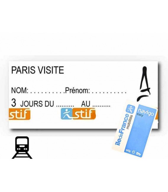 Paris Visite metro pass